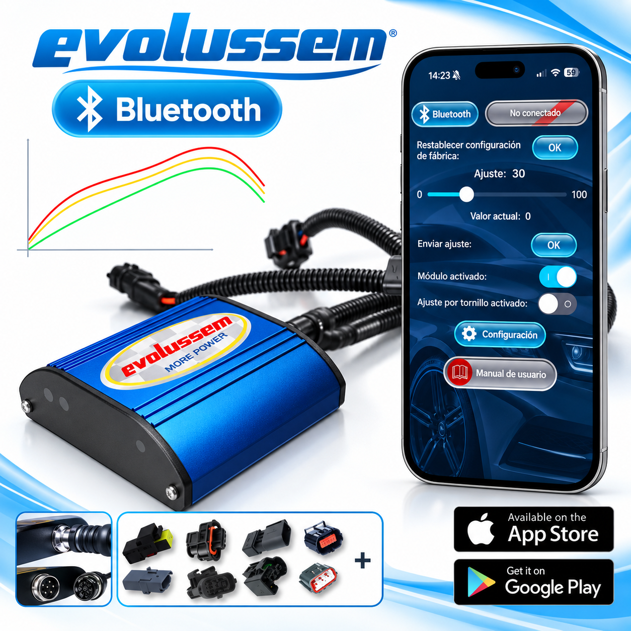 Centralina Aggiuntiva Evolussem Bluetooth Iveco Daily 2.8D 105 Cv guadagno di +33 Cv e +58 Nm