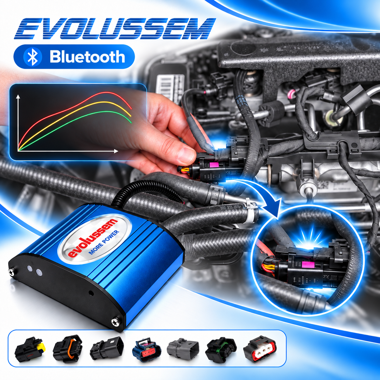 Centralina Aggiuntiva Evolussem Bluetooth Iveco Daily 2.8D 116 Cv guadagno di +33 Cv e +58 Nm — immagine 2